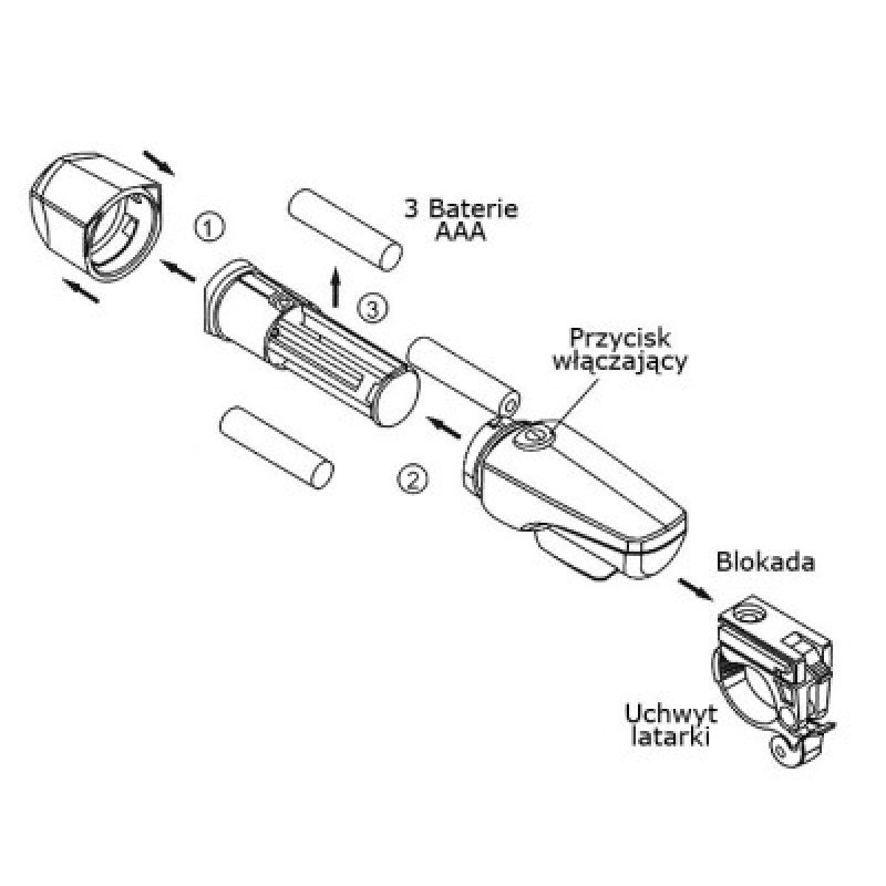 Składanie latarek rowerowych - 01